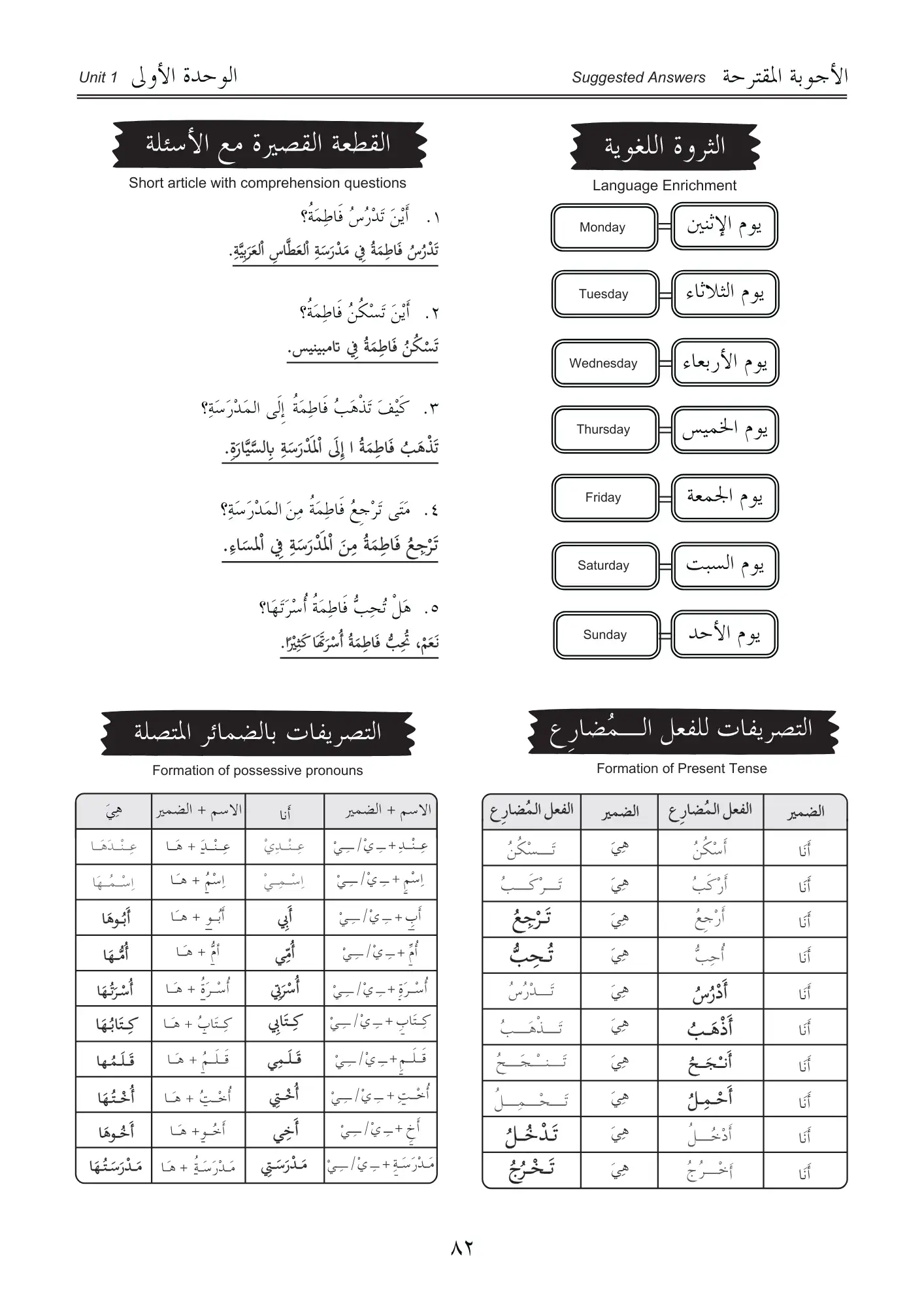 Answers page preview