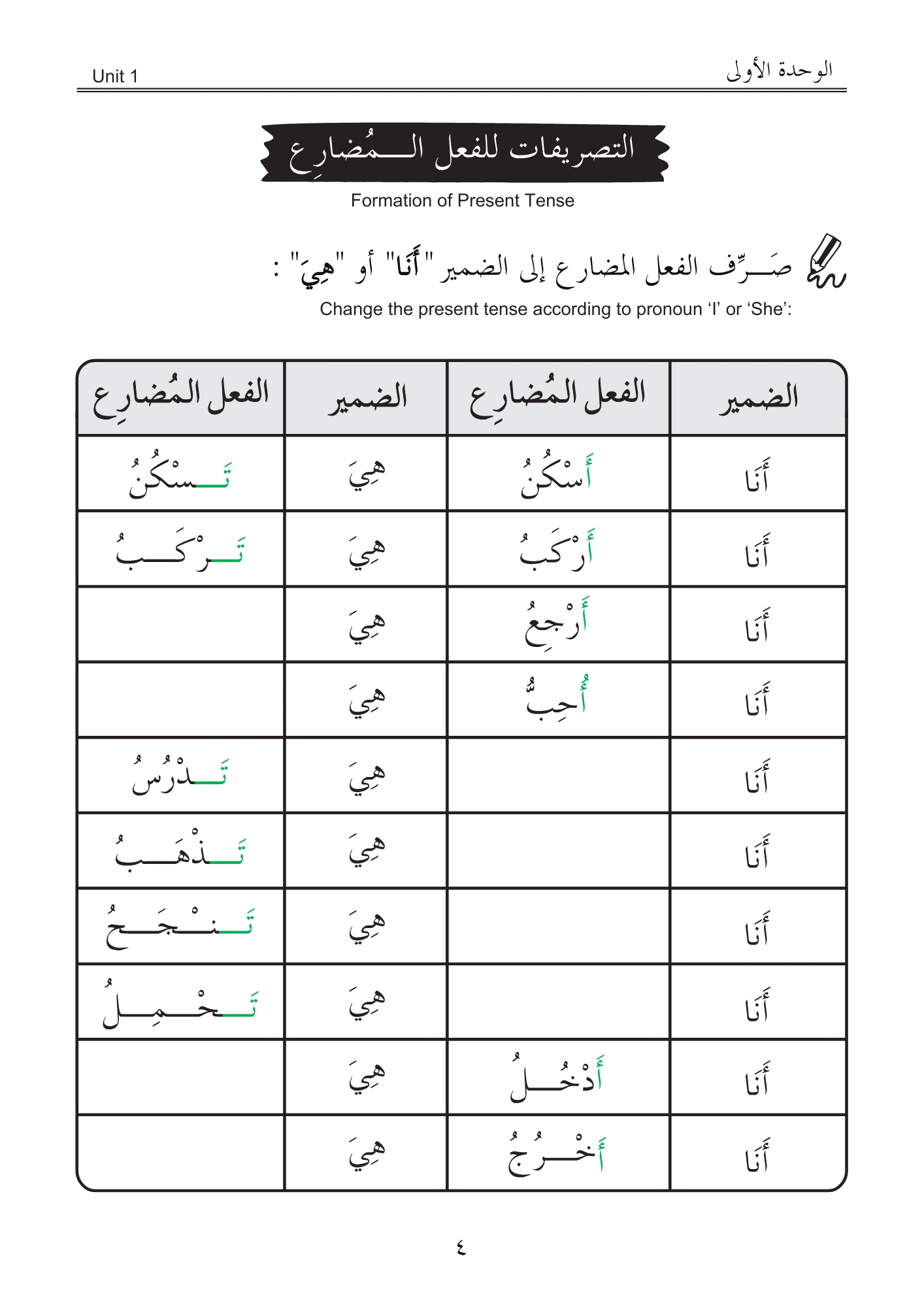Present tense page preview